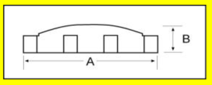 Caps (Vented or non-vented with optional Strainers) - 2″ Cap (Vented / Non Vented) - additional view