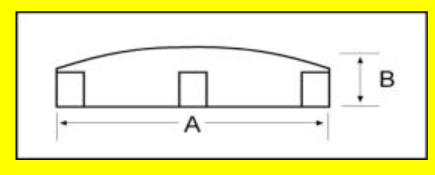 Caps (Vented or non-vented with optional Strainers) - 90mm / 4″ (Vented / Non Vented) - additional view