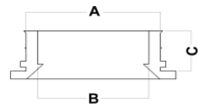 Rubber Seals (Connector Seals) - 4″ pipe - additional view